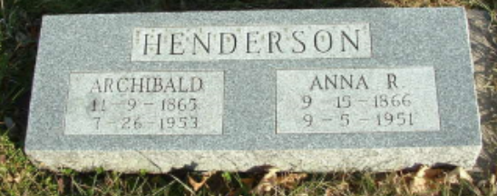 Archibald Henderson